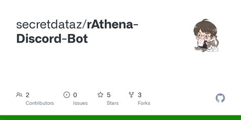 rAthena Discord Chat .
